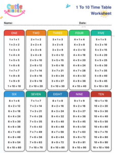 Times Tables Worksheet for Kids
