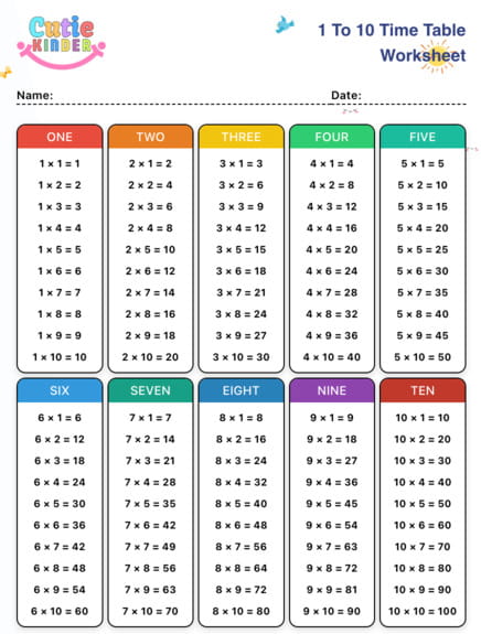 Times Tables Worksheet for Kids