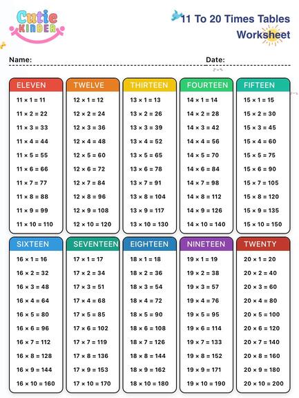11 To 20 Times Tables Worksheet
