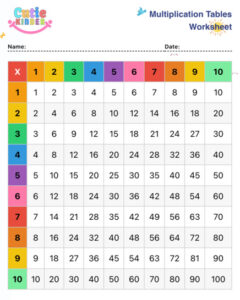 Multiplication Tables Free Printable PDF Worksheet For Kids