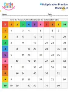 Multiplication Table Practice Worksheet
