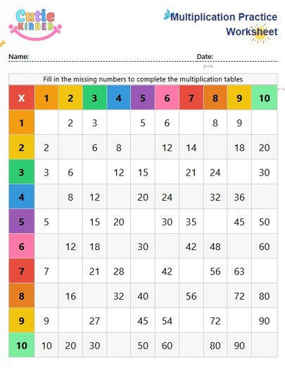 Multiplication Table Practice Worksheet