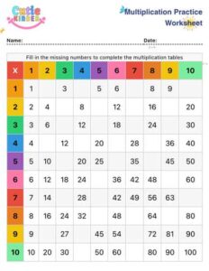 Multiplication Table Practice Worksheet