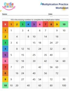Multiplication Table Practice Worksheet