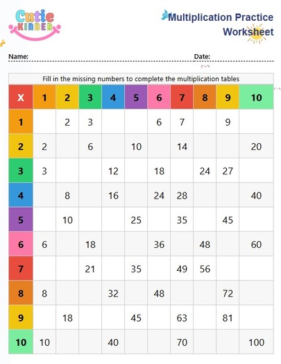 Multiplication Table Practice Worksheet