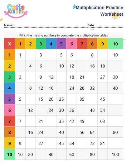 Multiplication Table Practice Worksheet