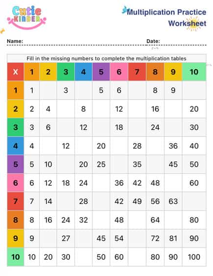 Multiplication Table Practice Worksheet